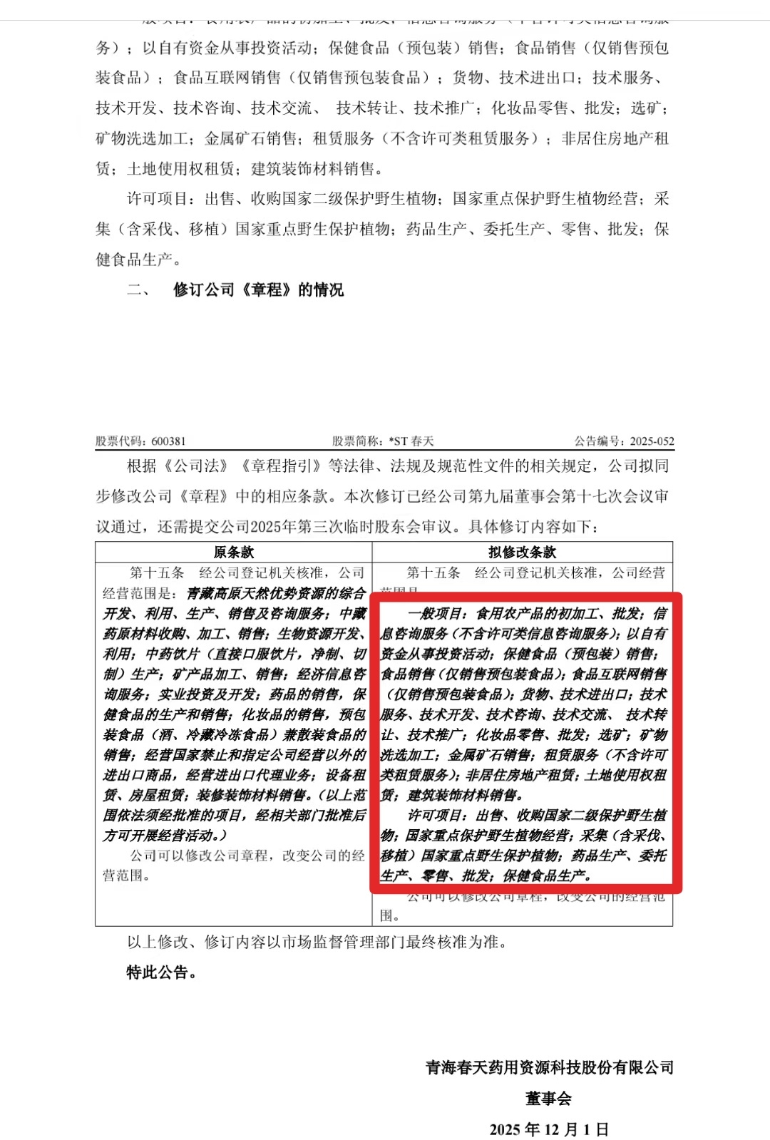 ST春天(600381)年終大動作!密集修章鋪路資產注入,多主業造血護航聽花酒破局騰飛